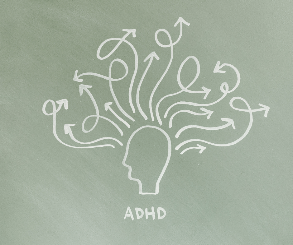 ADHD logo